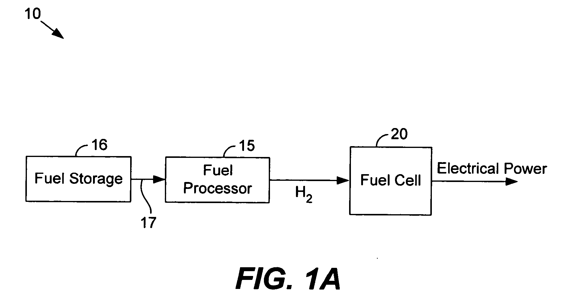 Fuel cell system internal to portable computer