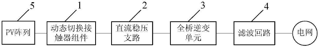 Grid-connected photovoltaic power generation system capable of dynamically switching invert units and switching method thereof