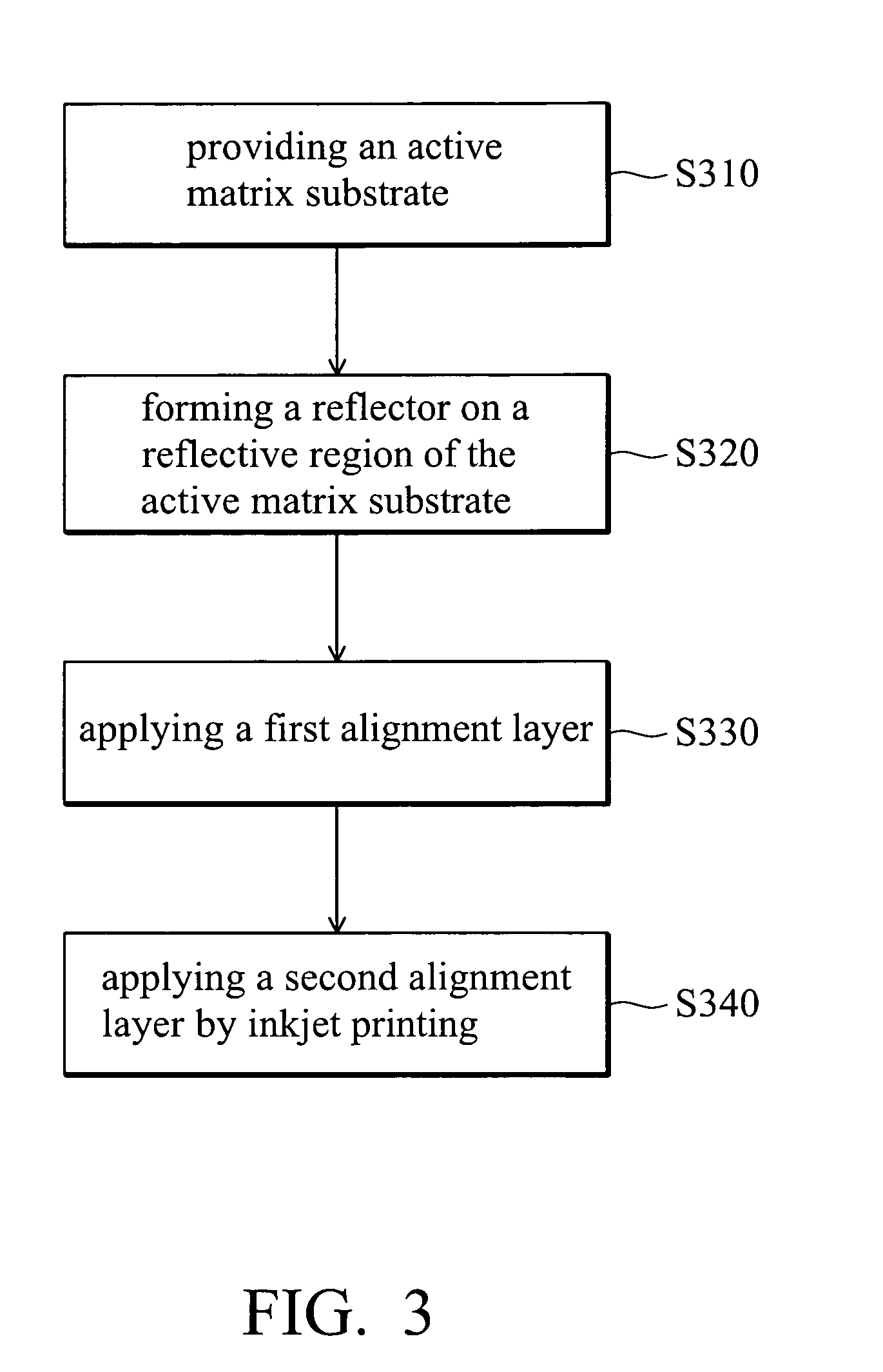 Transflective liquid crystal display devices and fabrication methods thereof