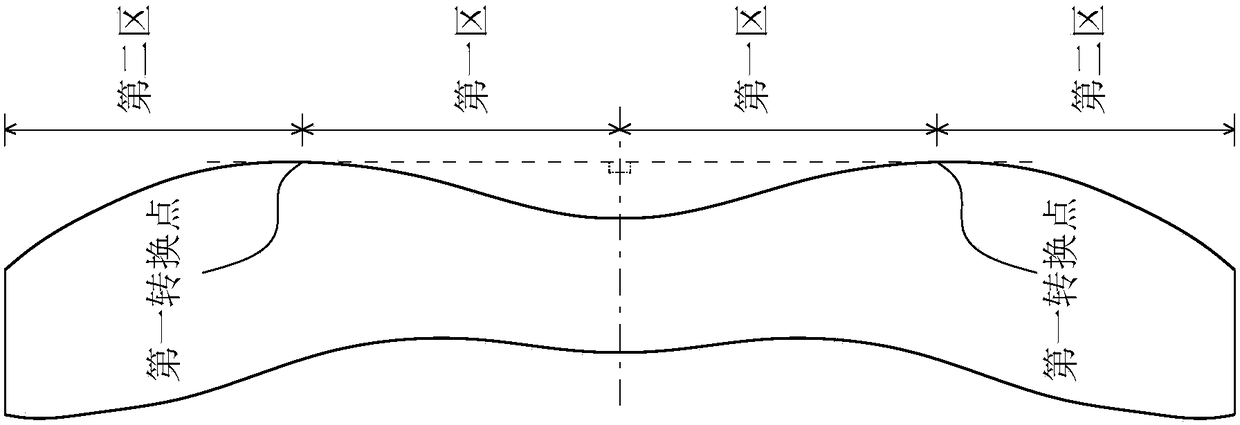 Optical lens group