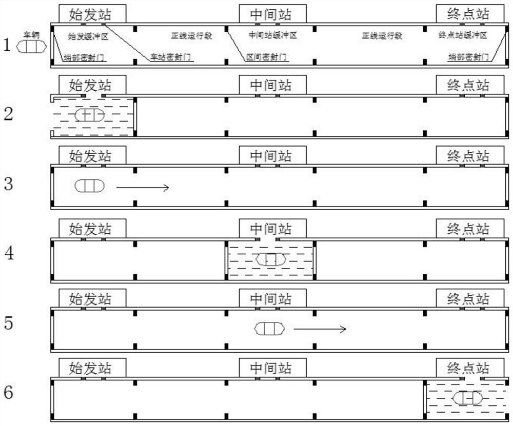 Boarding and alighting system of low-vacuum pipeline, running vehicle and transportation system