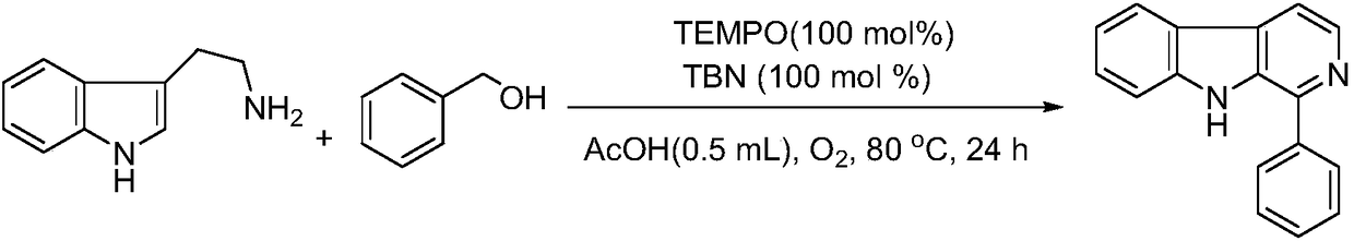 Green synthesis method for beta-carboline heterocyclic compounds