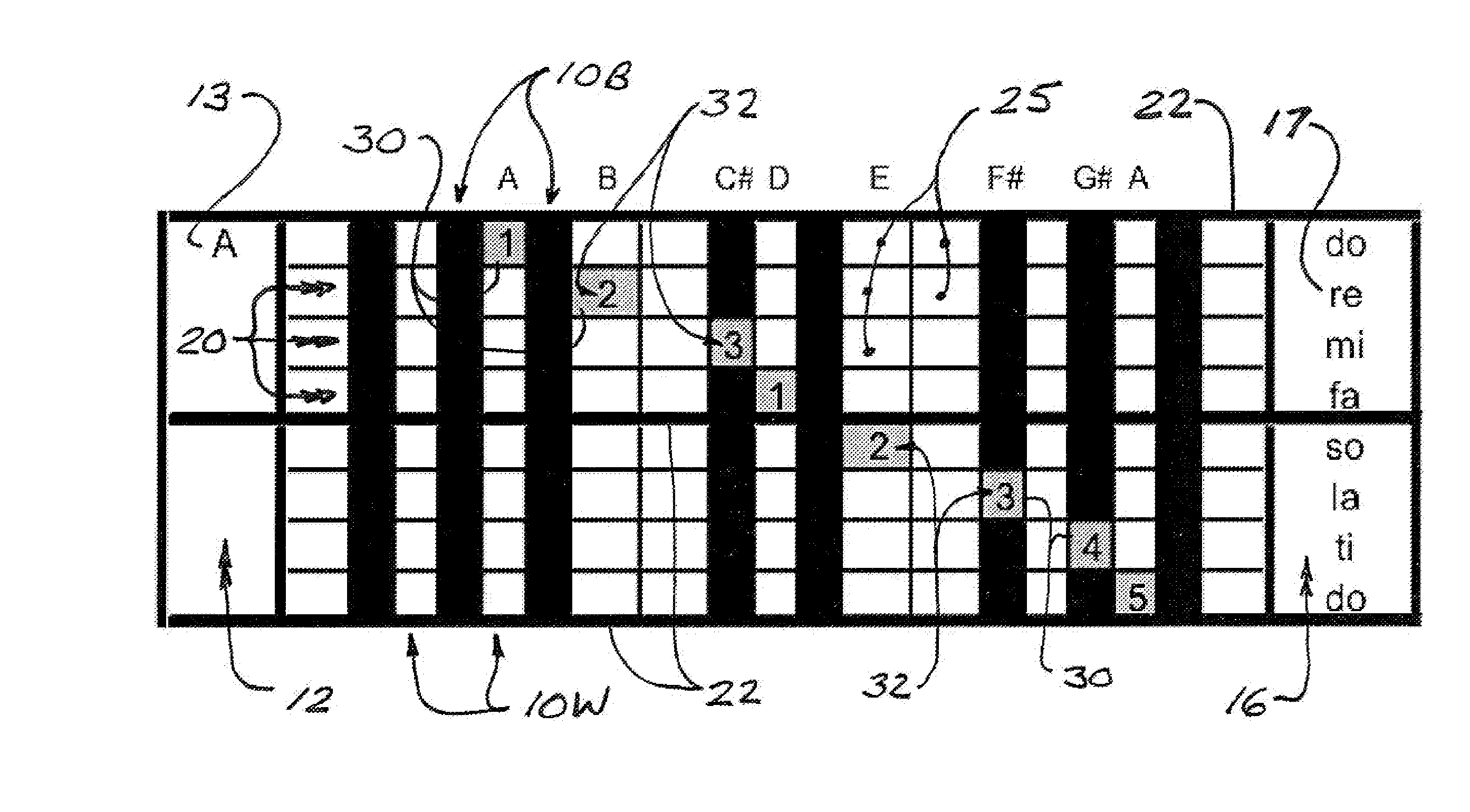 Music notation system