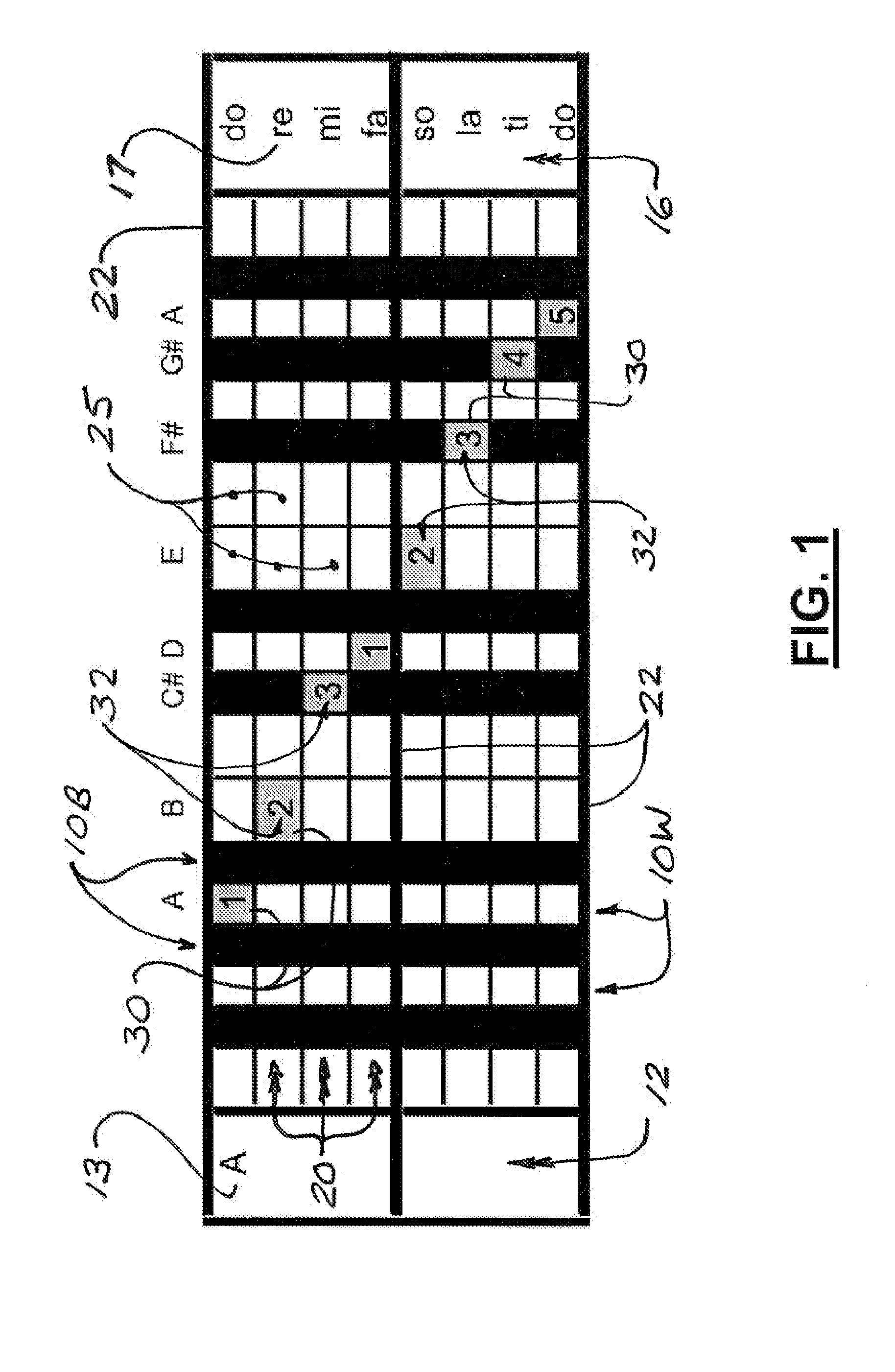 Music notation system