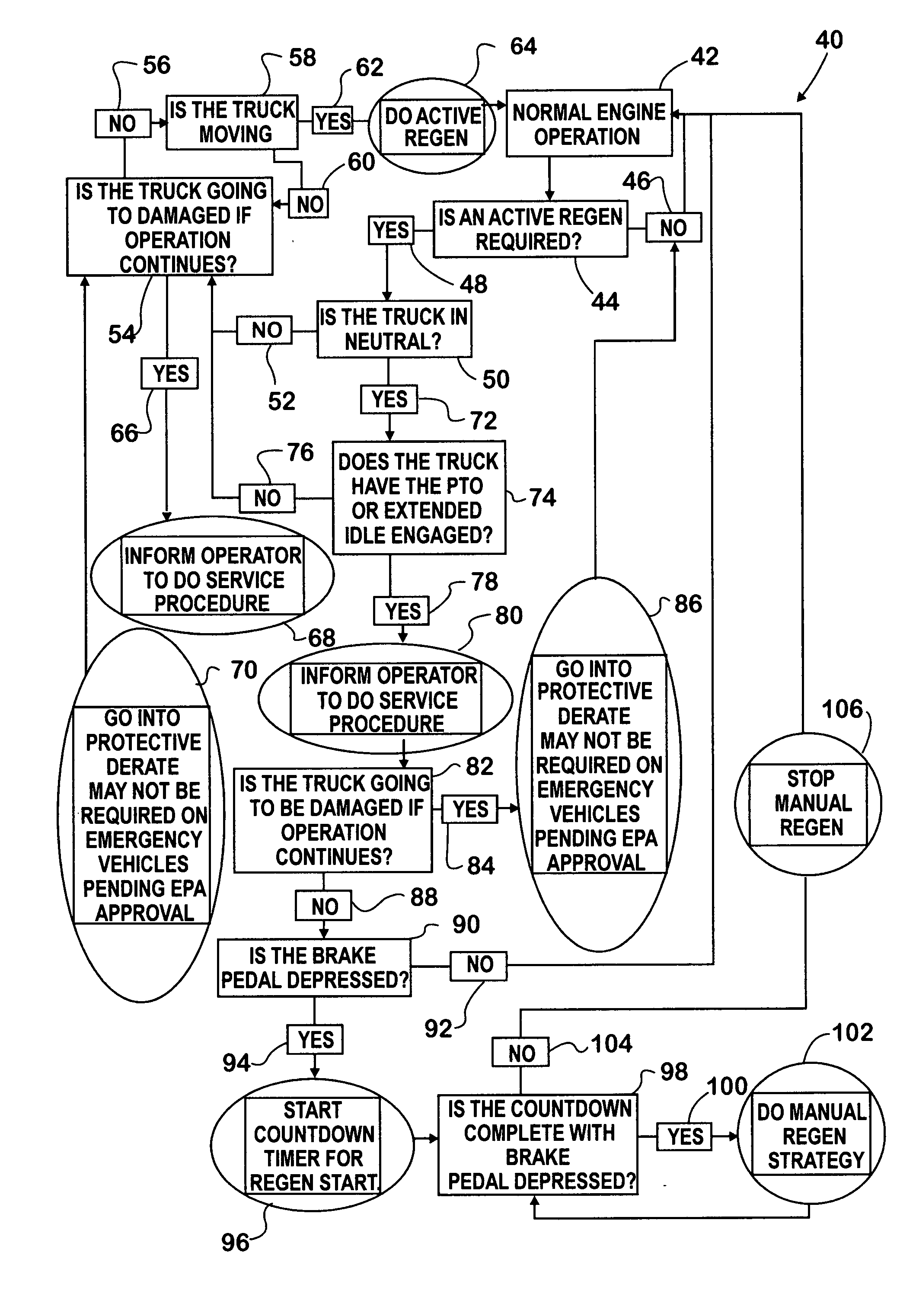 System and method for driver-initiated regeneration of a diesel particulate filter while a motor vehicle is parked