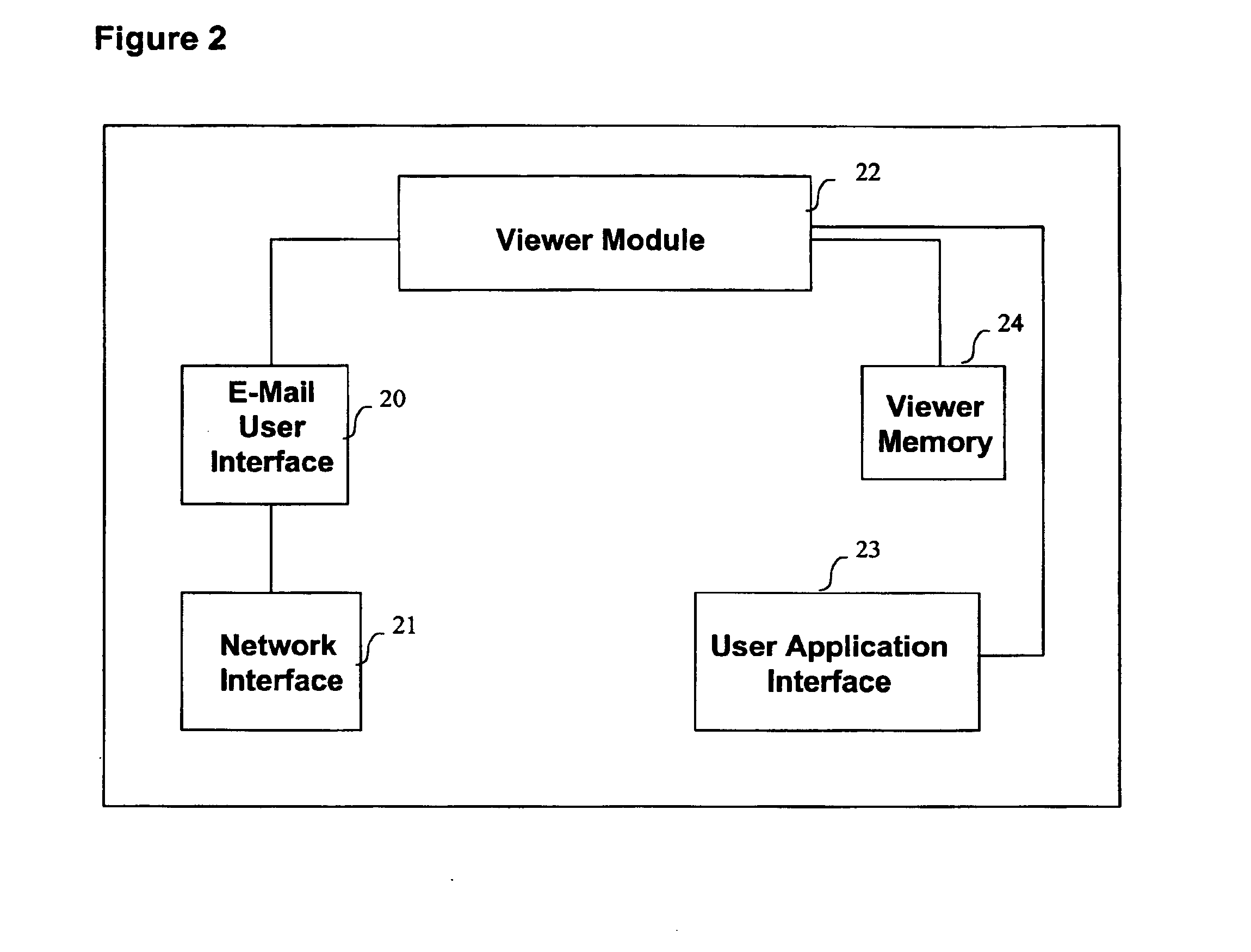 Method and apparatus for attaching viewer applets to electronic mail communications