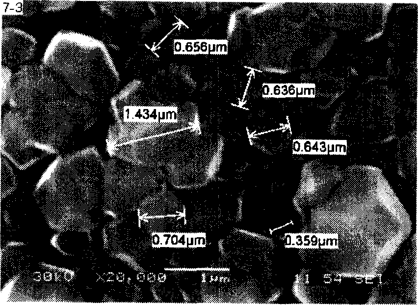 Method for preparing thick film of superfine crystal in pure aluminum through DC magnetism controlled sputtering