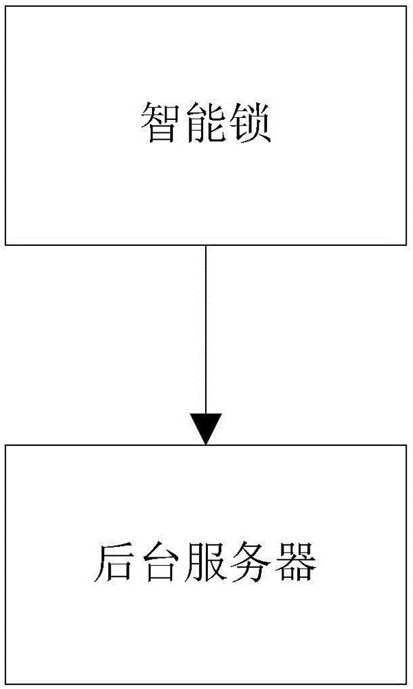 Illegal-moving-based positioning method, electronic equipment, and storage medium