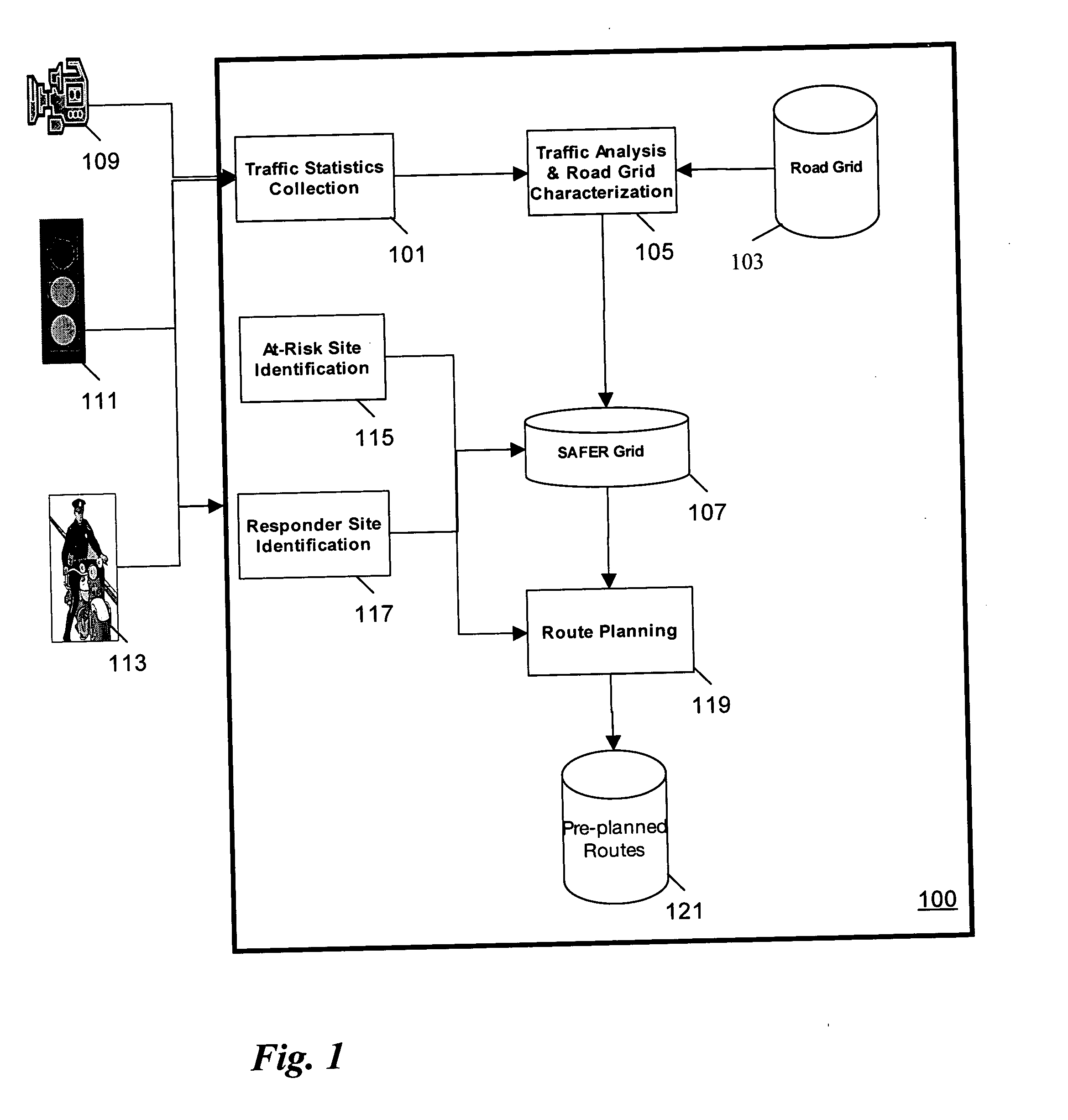 System and method for knowledge-based emergency response