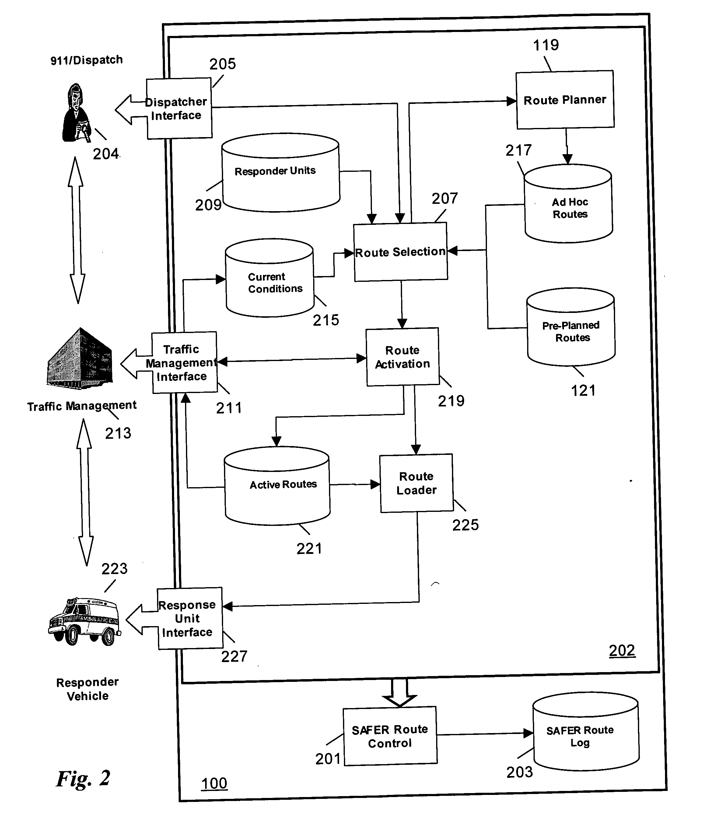 System and method for knowledge-based emergency response