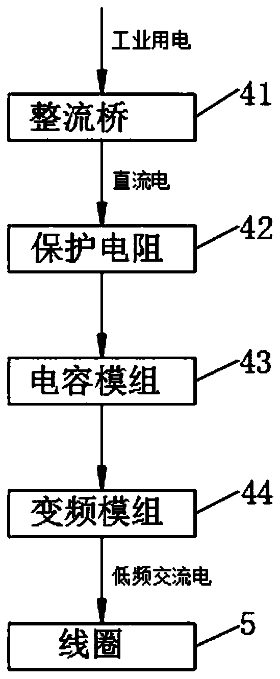 Battery pole piece forming device