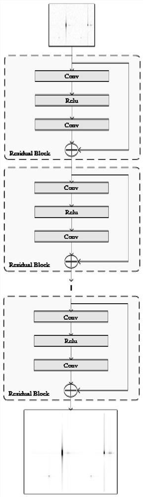 Channel estimation method for intelligent reflection surface wireless communication