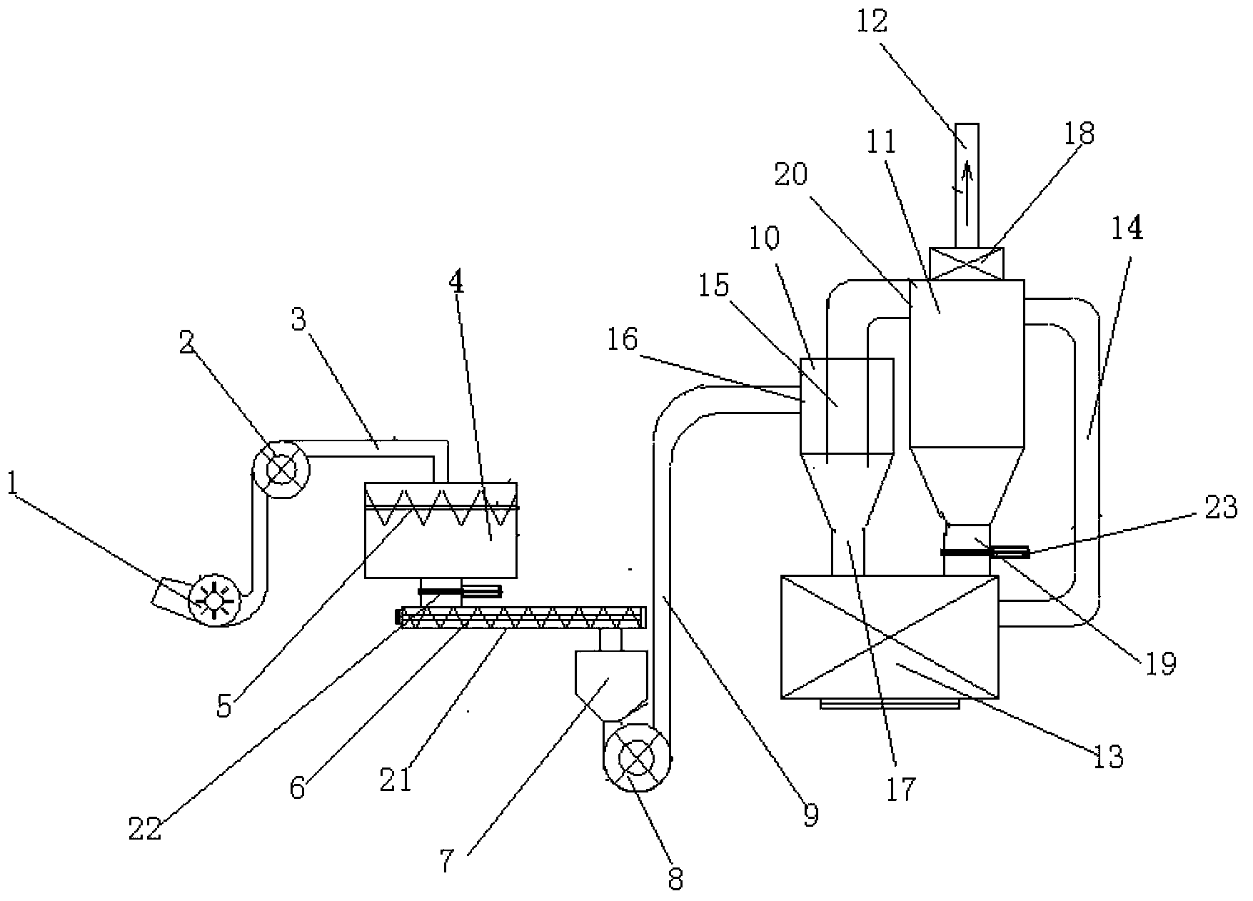 Loading system and loading method
