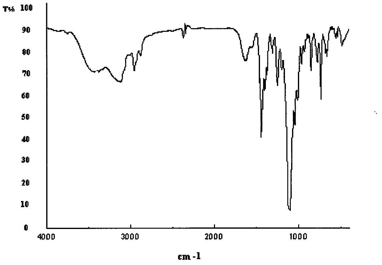 Flame retardant trichloroethyltribromophenoxychloropropylsilicate ester compound and preparation method thereof