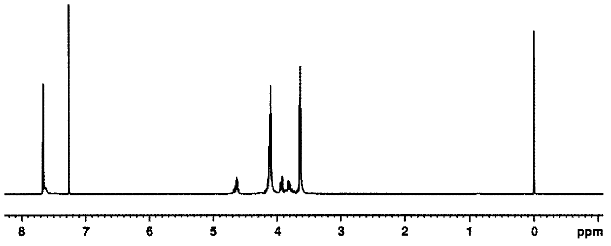 Flame retardant trichloroethyltribromophenoxychloropropylsilicate ester compound and preparation method thereof