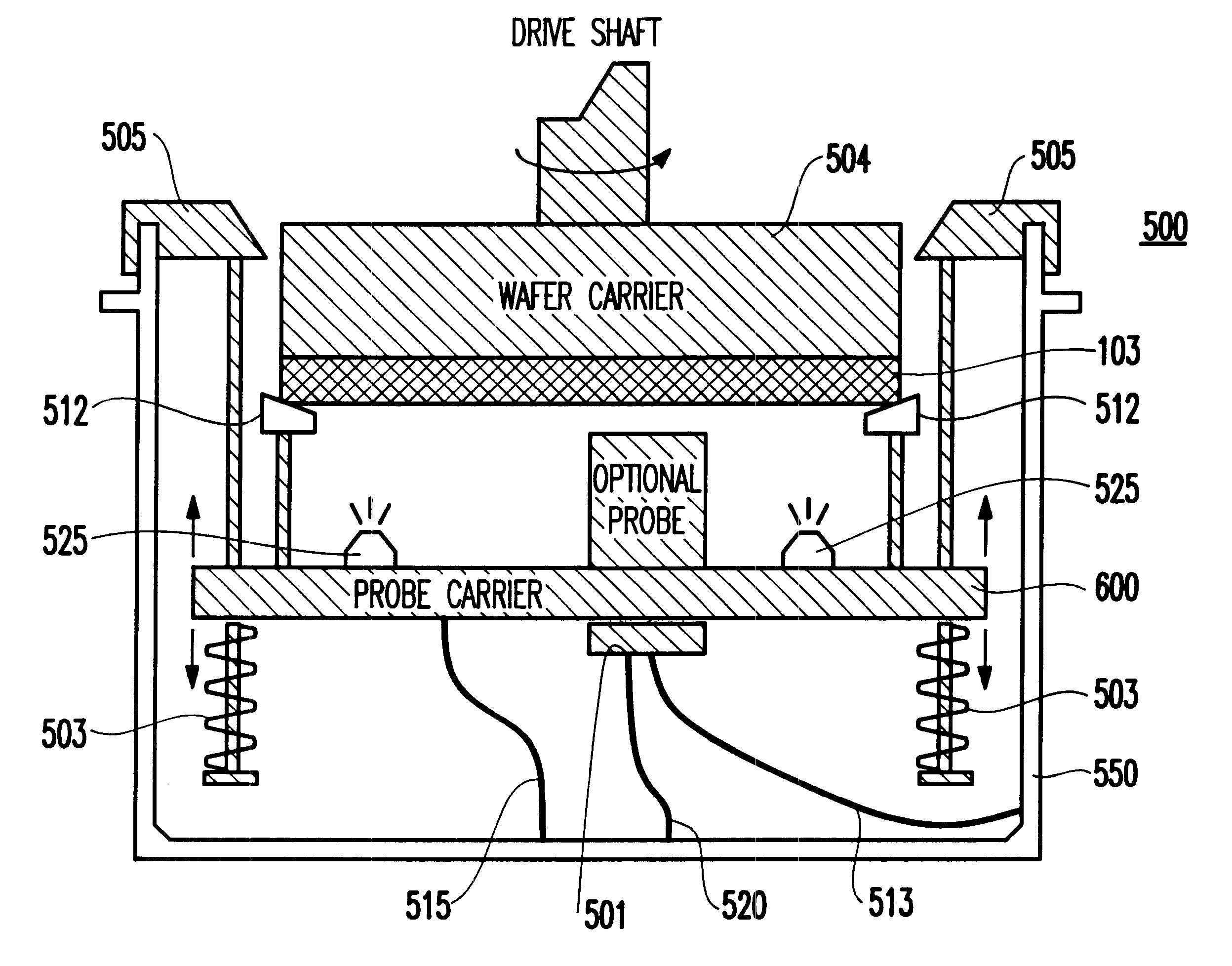 Support and alignment device for enabling chemical mechanical polishing rinse and film measurements