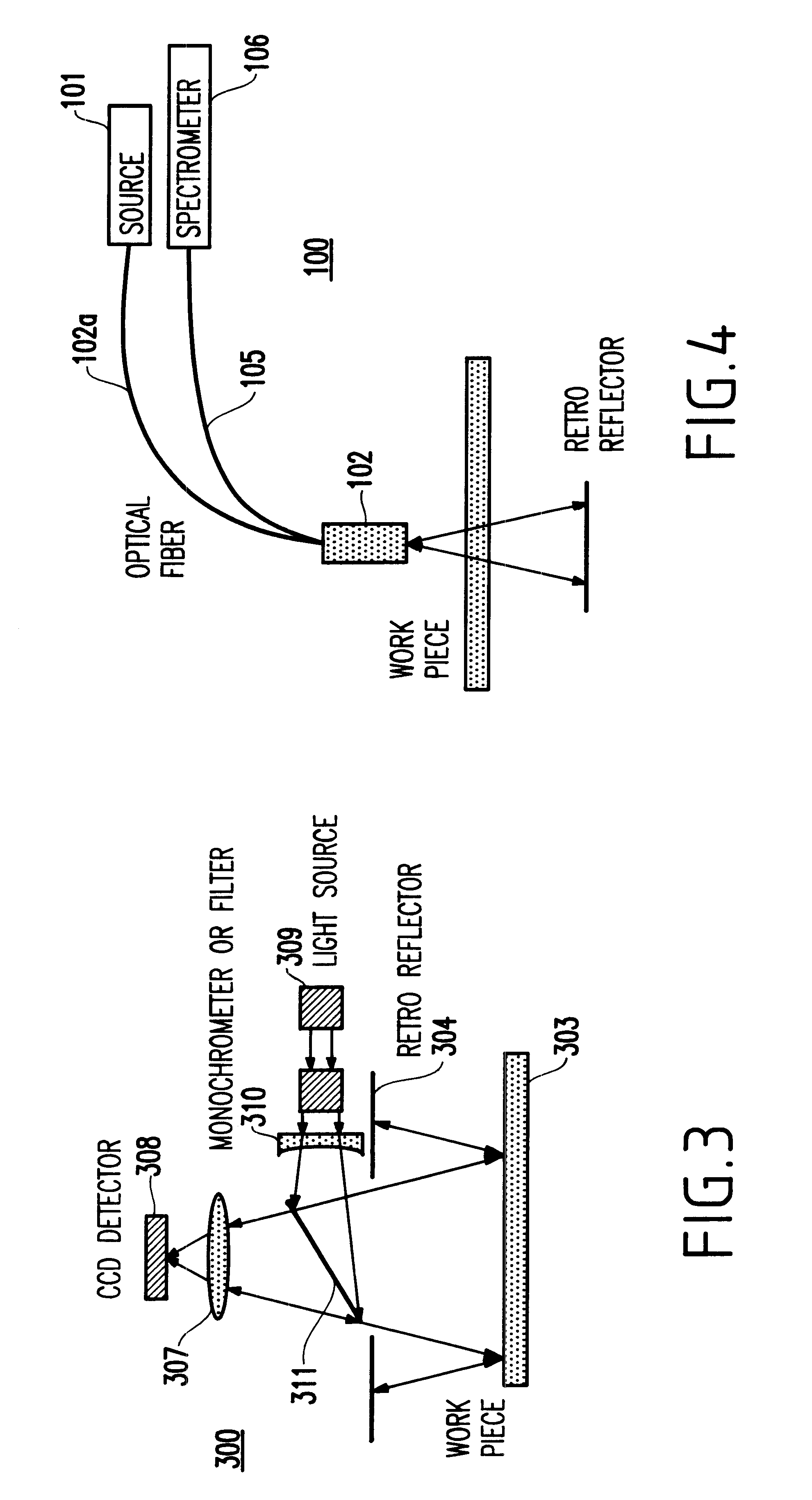 Support and alignment device for enabling chemical mechanical polishing rinse and film measurements