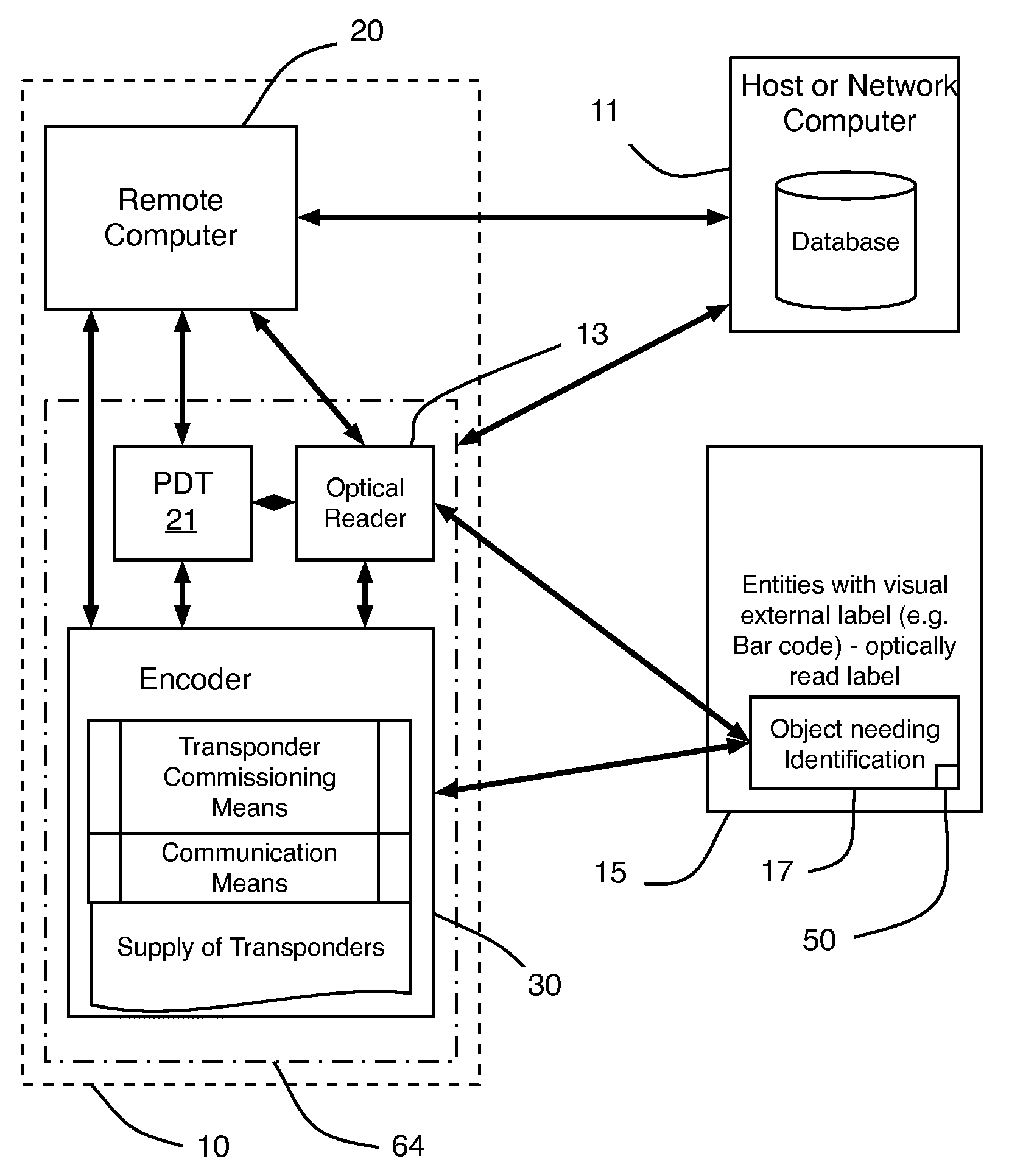 Handheld and cartridge-fed applicator for commissioning wireless sensors