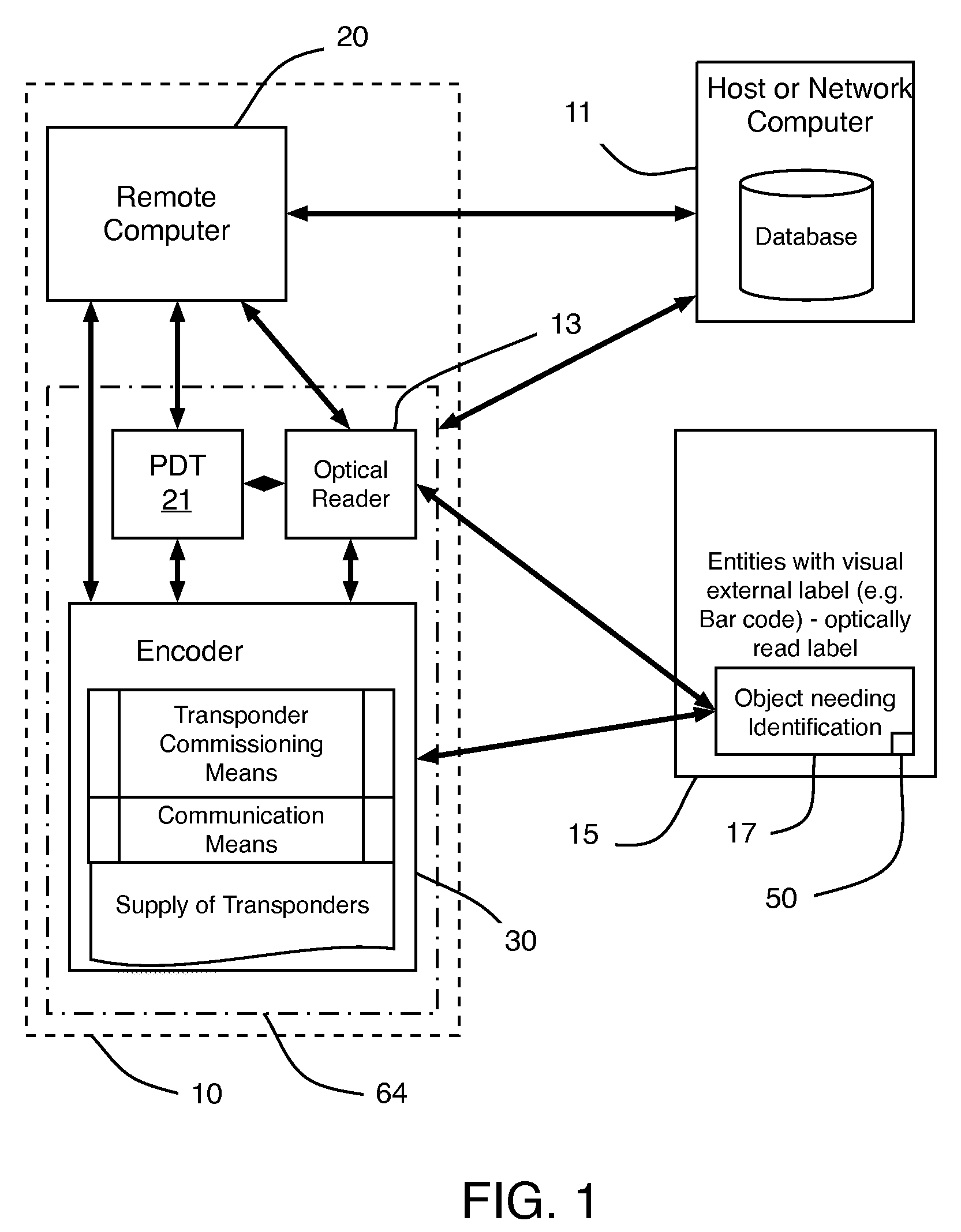 Handheld and cartridge-fed applicator for commissioning wireless sensors