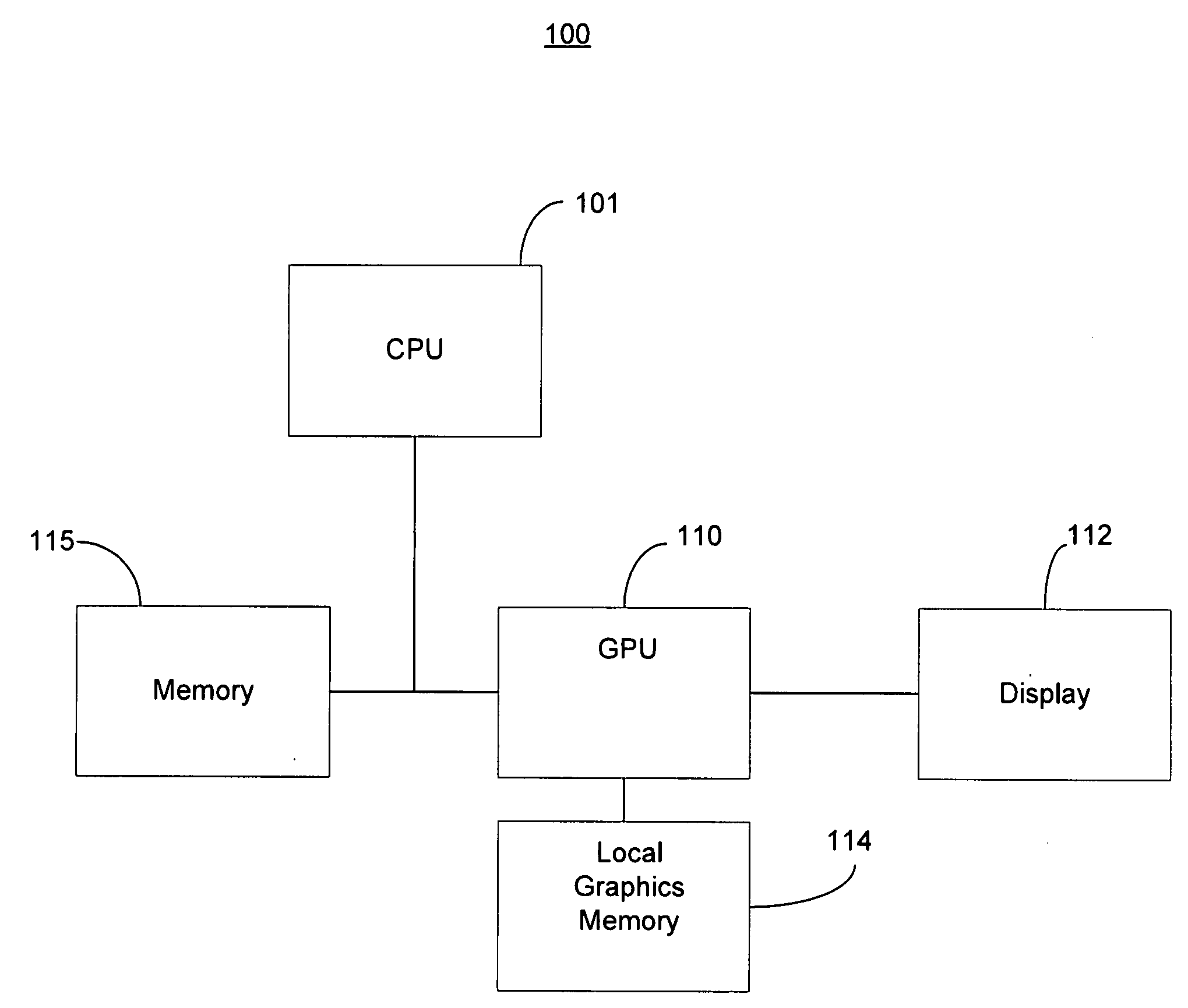 Output restoration with input selection