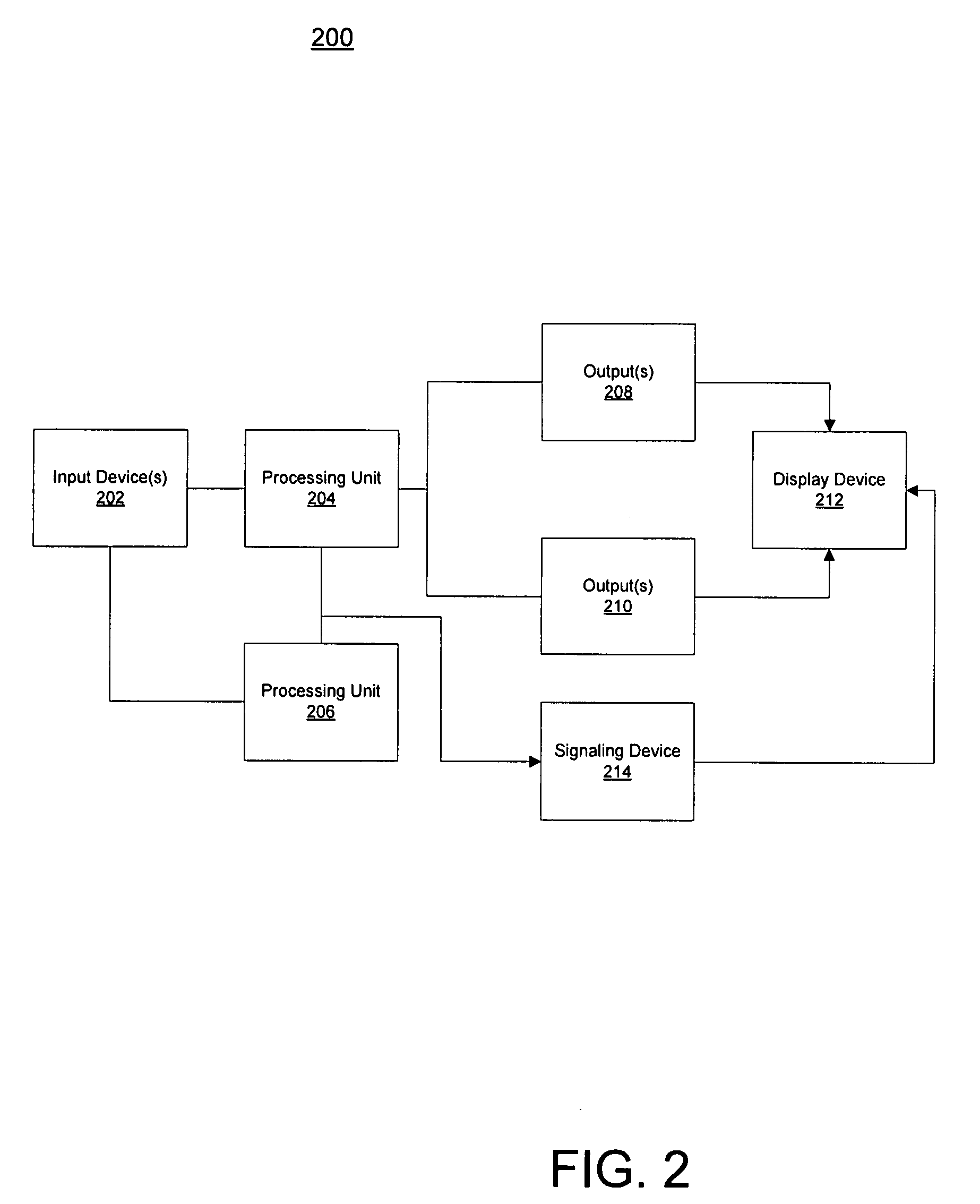 Output restoration with input selection