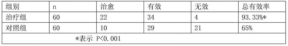 Recombinant human interleukin-1 receptor antagonist, as well as composition and medicine application thereof