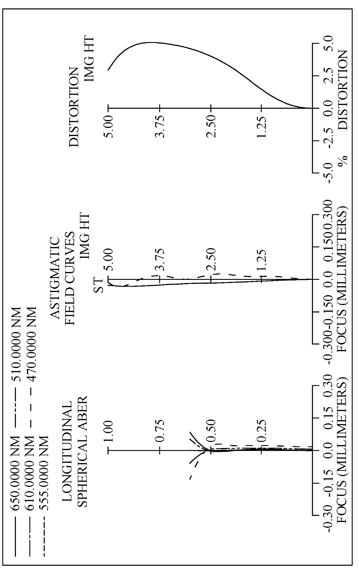 Optical image capturing system