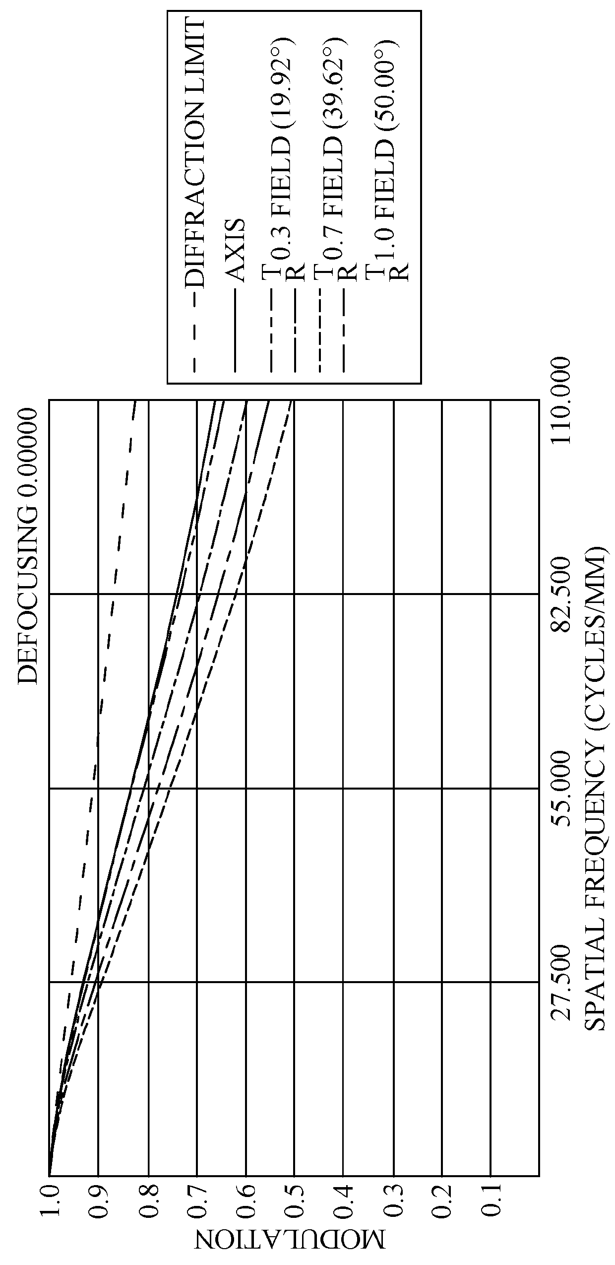 Optical image capturing system