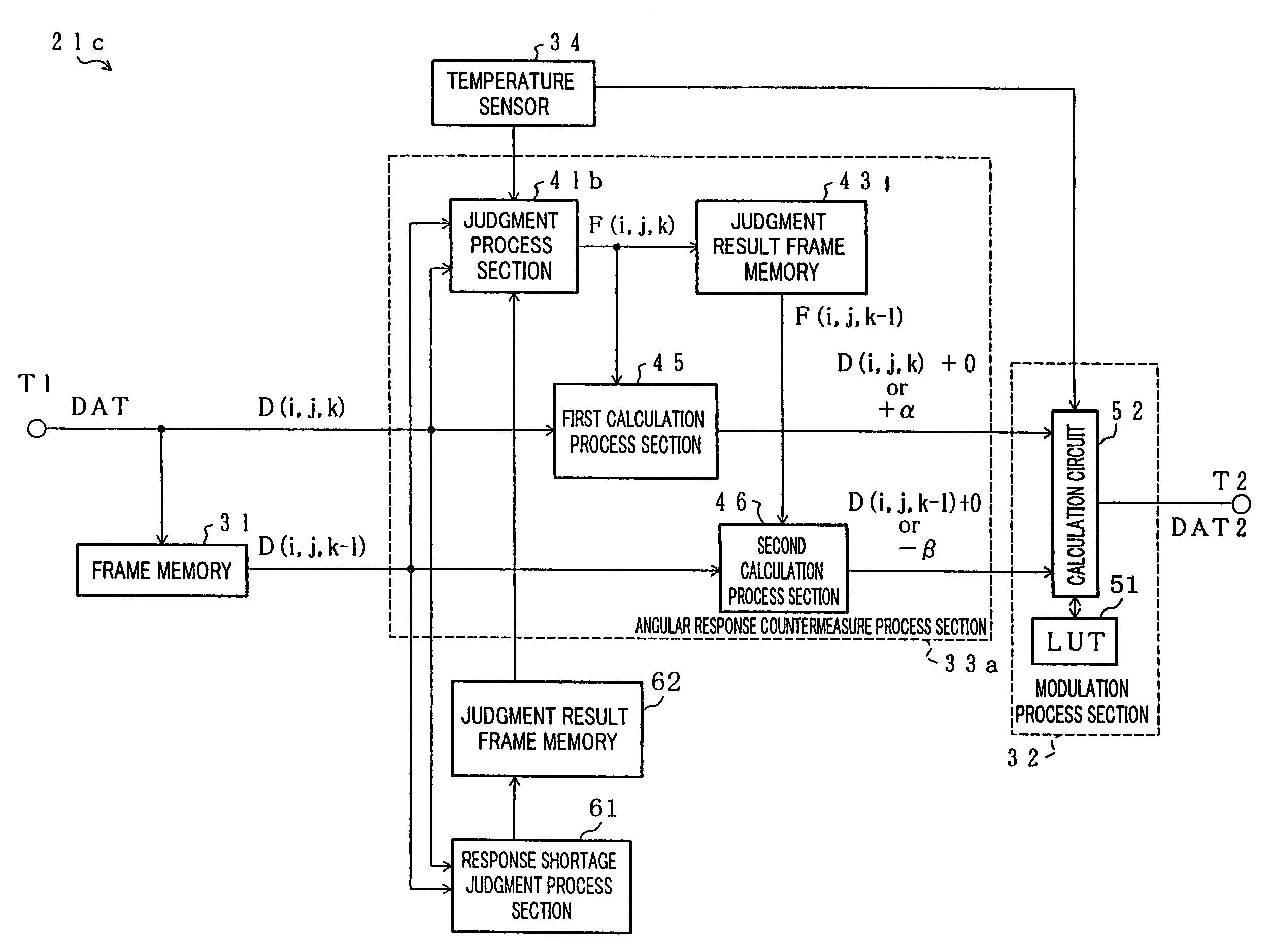 Driving method of liquid crystal display apparatus, driving apparatus of liquid crystal display apparatus, and program thereof