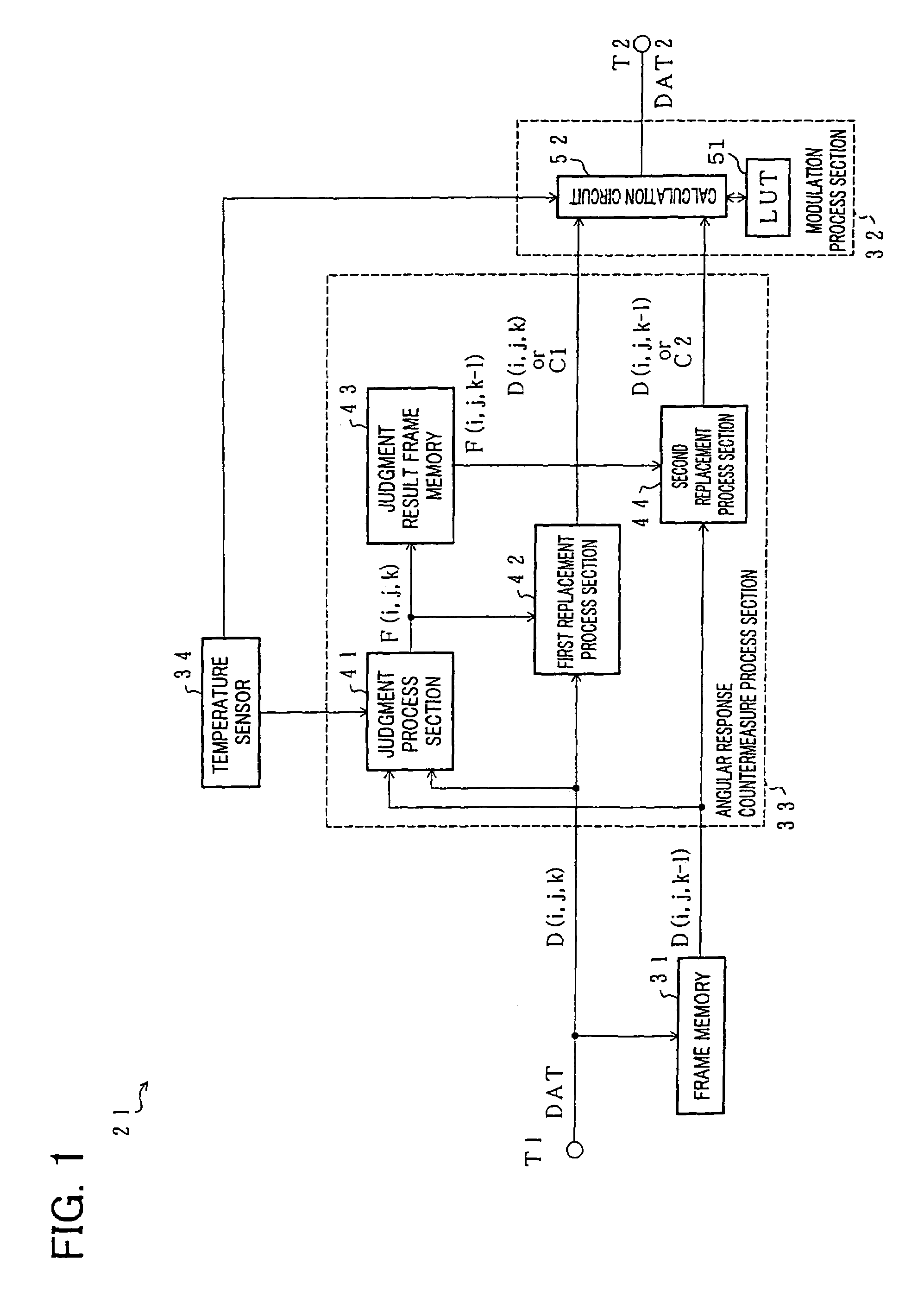 Driving method of liquid crystal display apparatus, driving apparatus of liquid crystal display apparatus, and program thereof