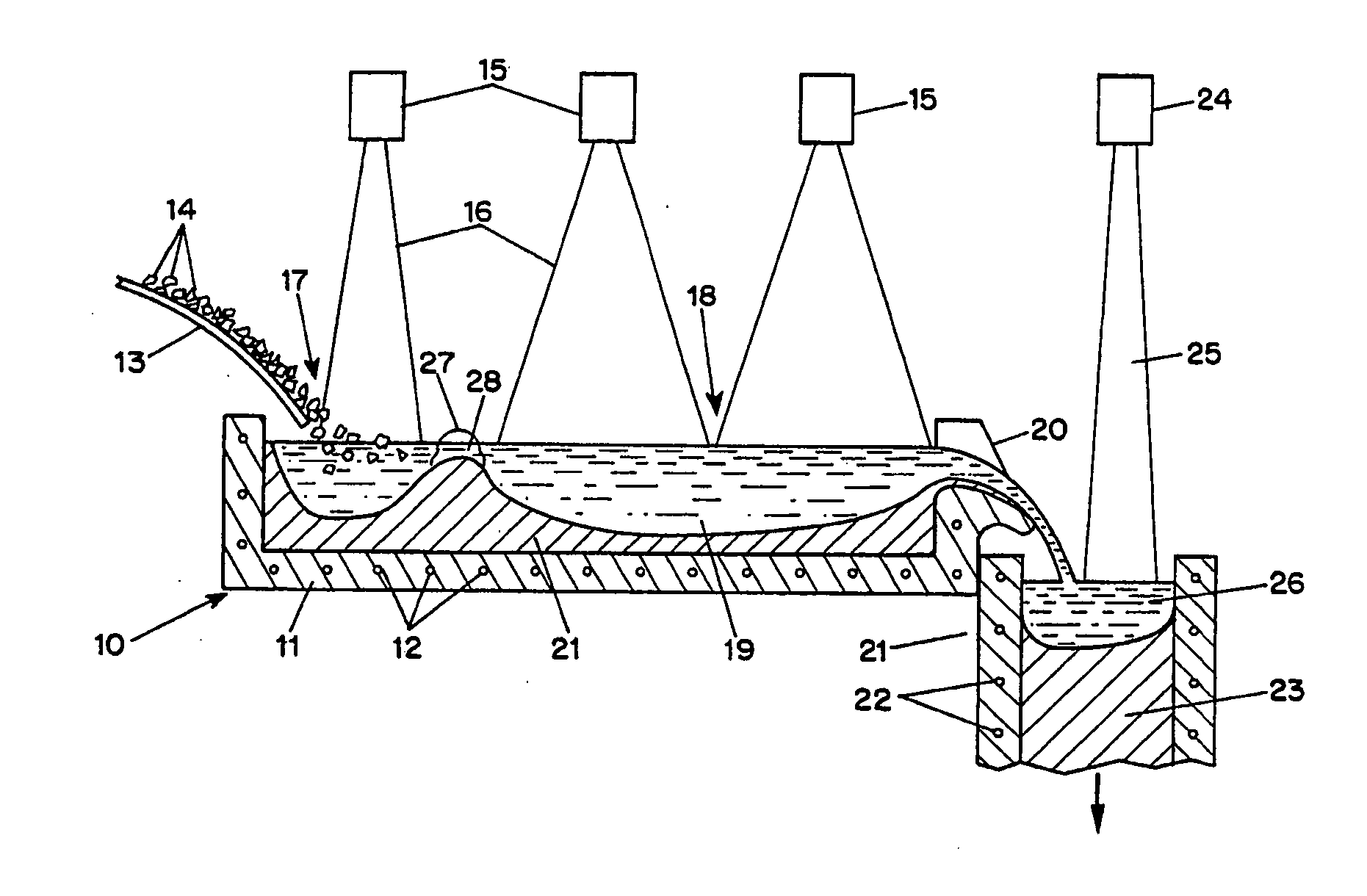 Method and apparatus for perimeter cleaning in cold hearth refining