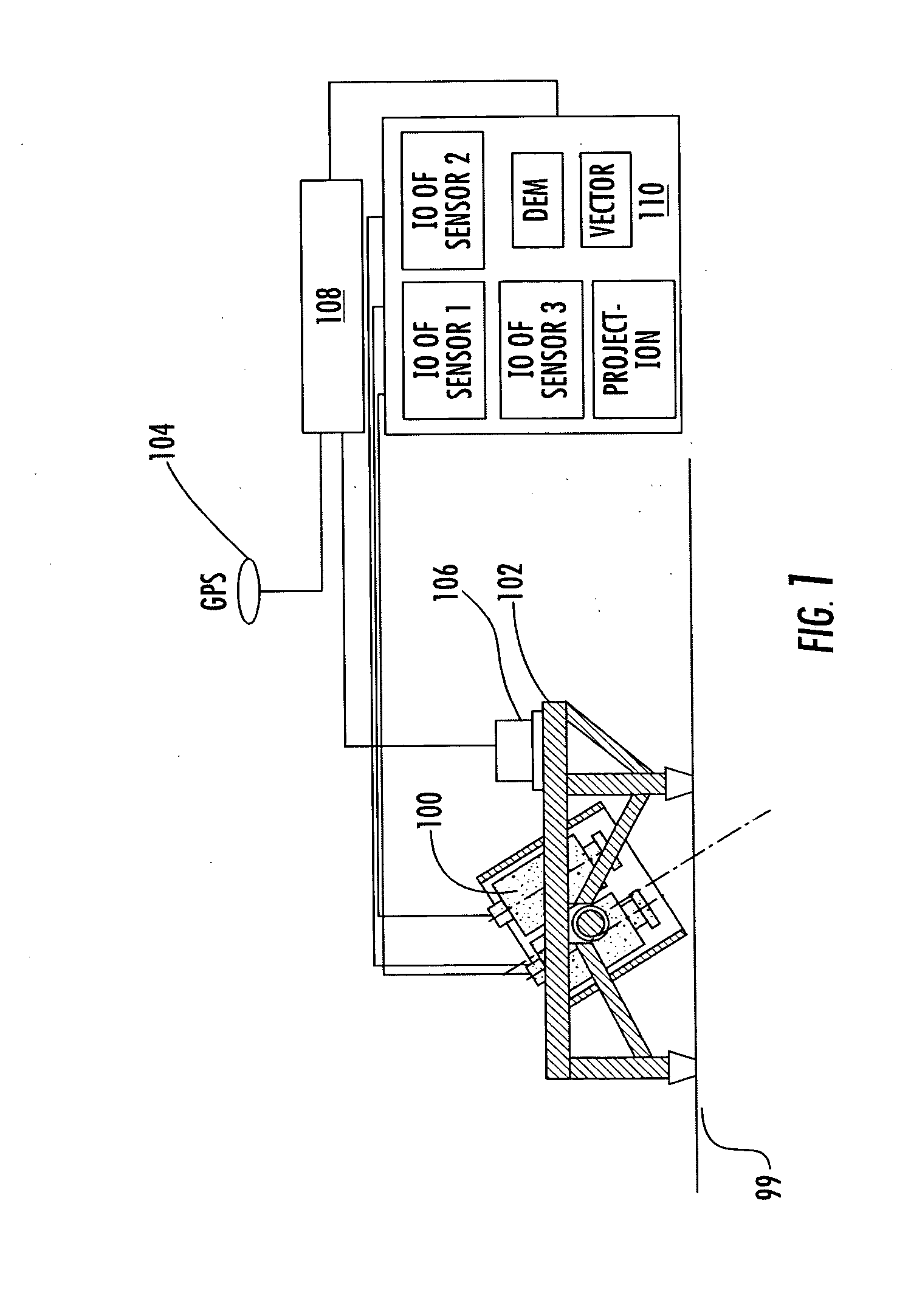 Remote sensing system capable of coregistering data from sensors potentially having unique perspectives