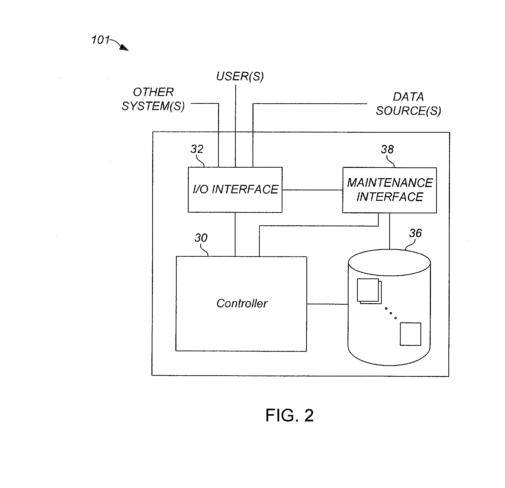 Takeoff/Landing Touchdown Protection Management System