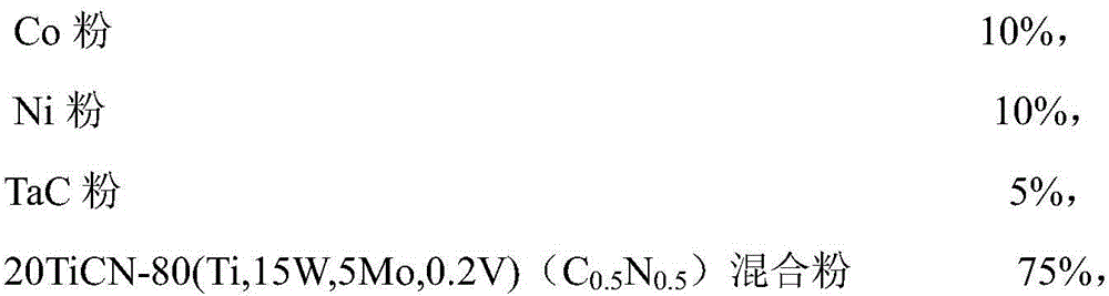 Metal-ceramic material based on ticn‑(ti,m)cn mixed-core structure and preparation method thereof