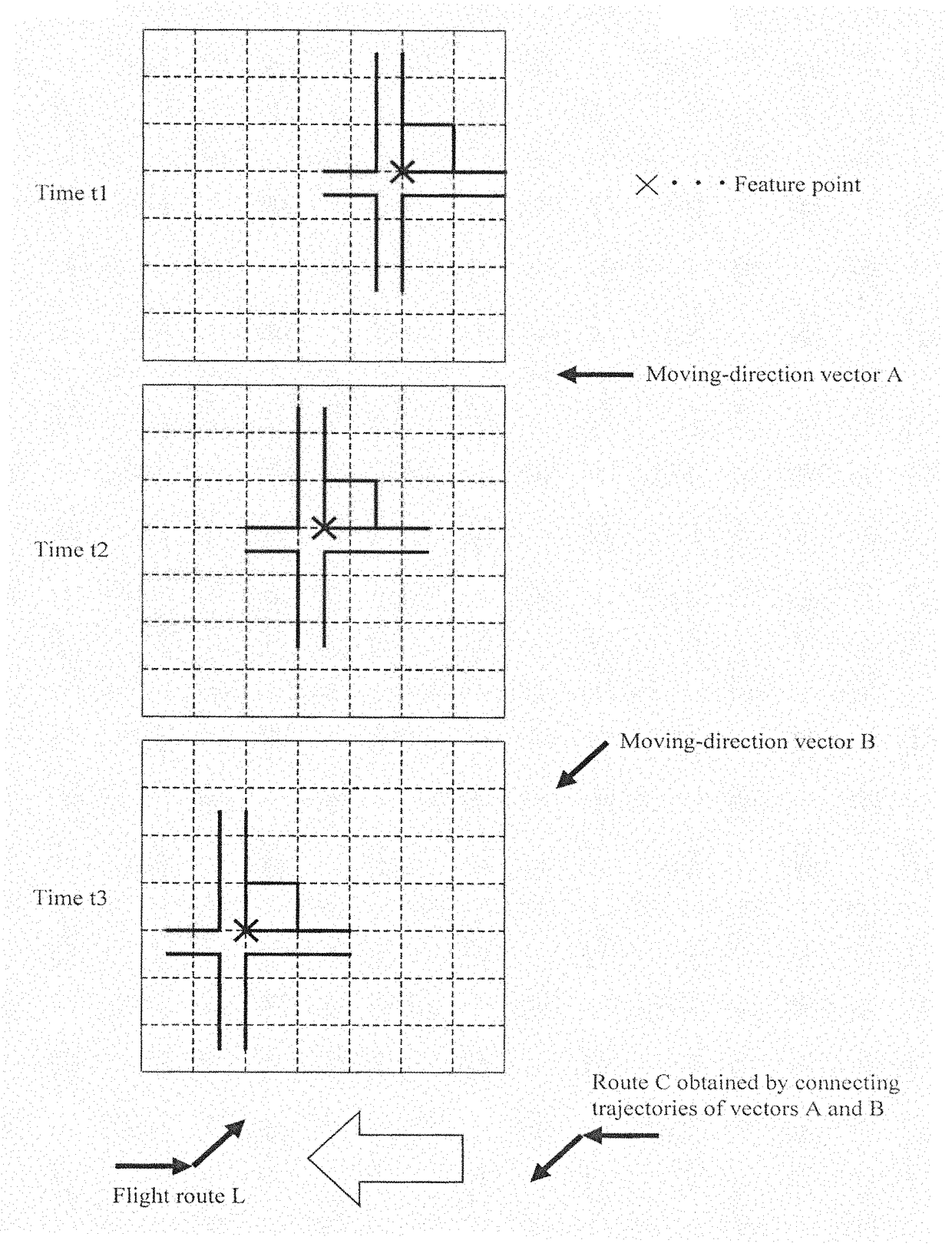 Survey data processing device, survey data processing method, and program therefor