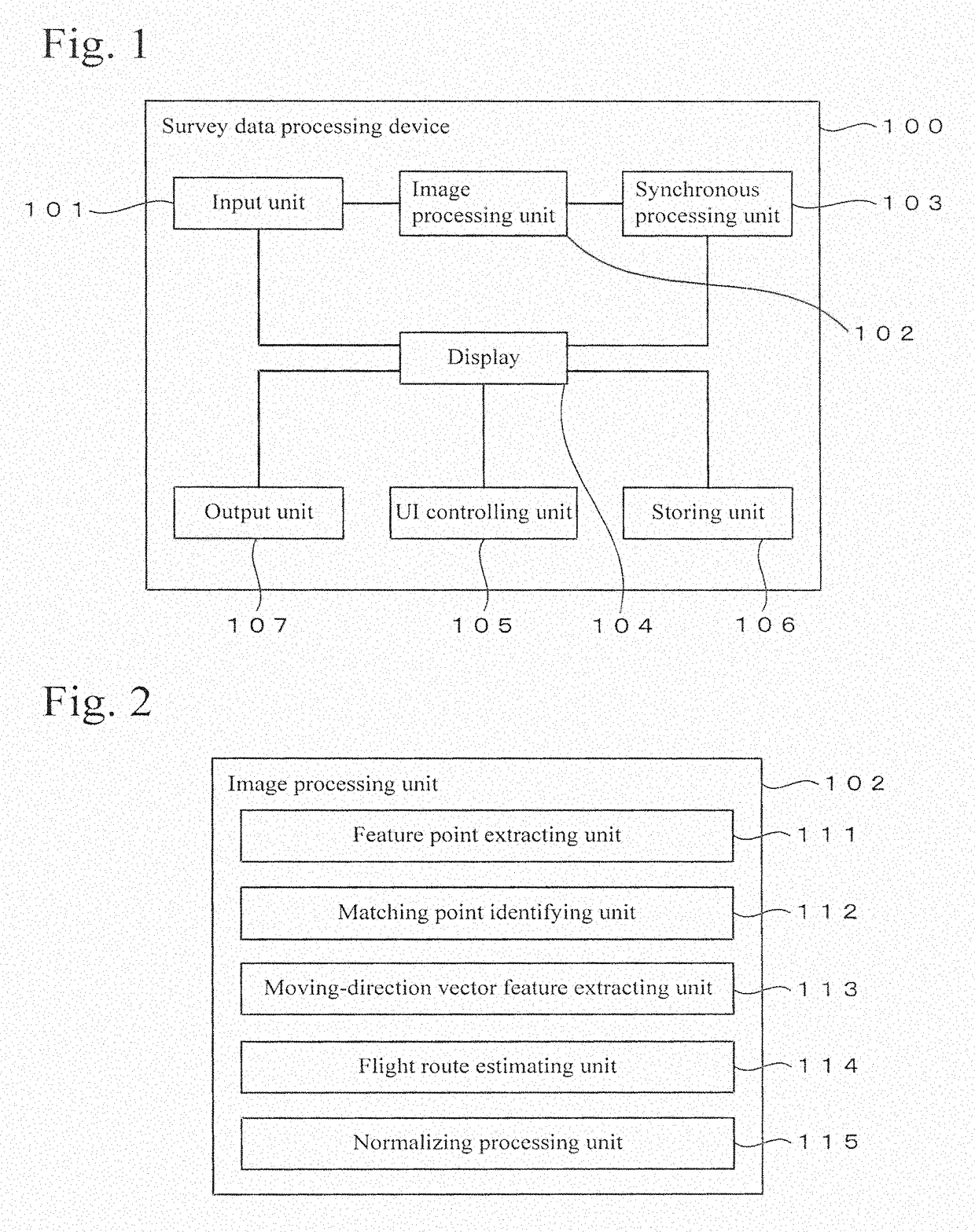 Survey data processing device, survey data processing method, and program therefor