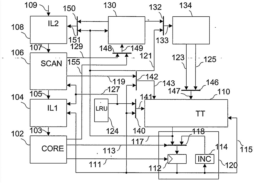 Cache system and method