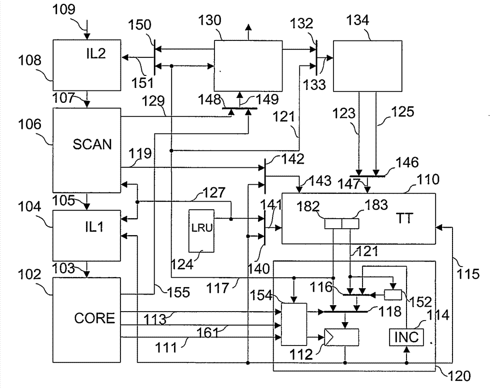 Cache system and method