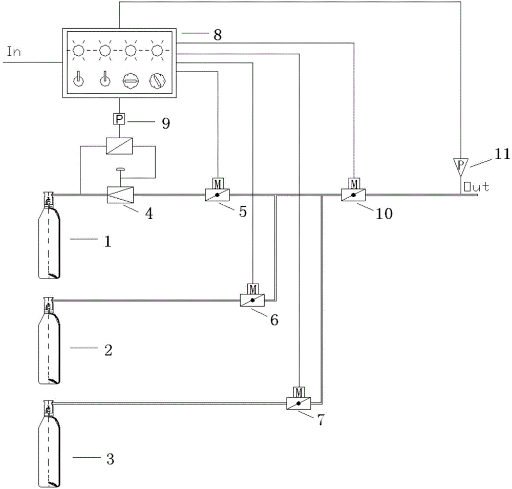 Automatic pressure regulating type high-pressure helium control system