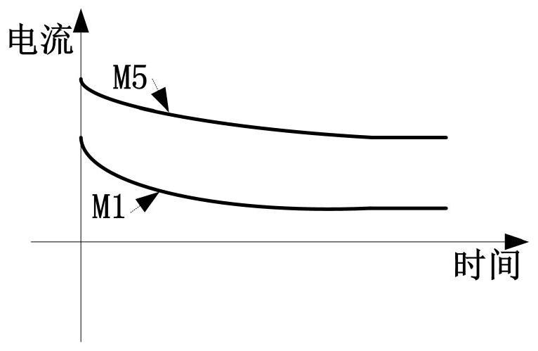 Quartz crystal oscillator circuit