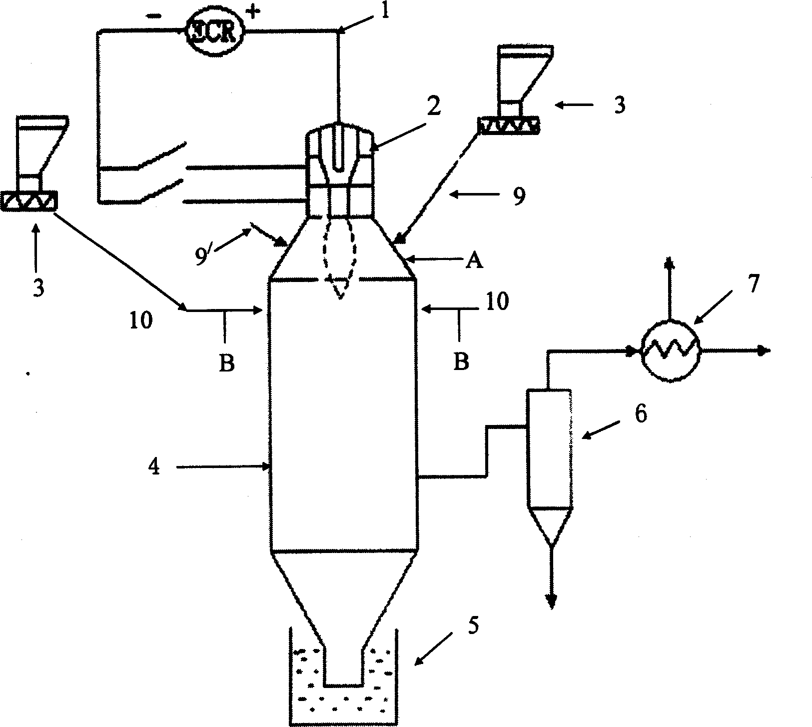 Method and device for using plasma to proceed coal gasification