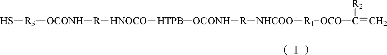 Photocuring resin and preparation method thereof