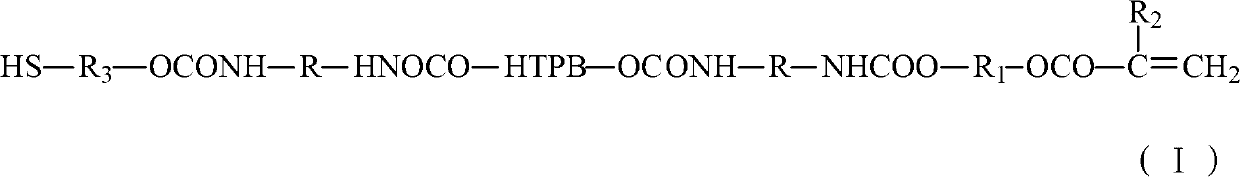 Photocuring resin and preparation method thereof