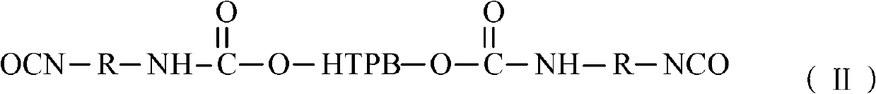 Photocuring resin and preparation method thereof