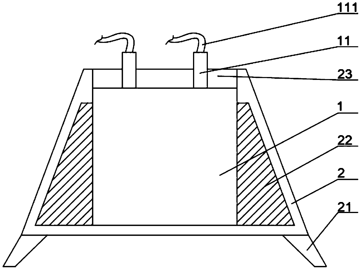 Waterproof energy storage battery