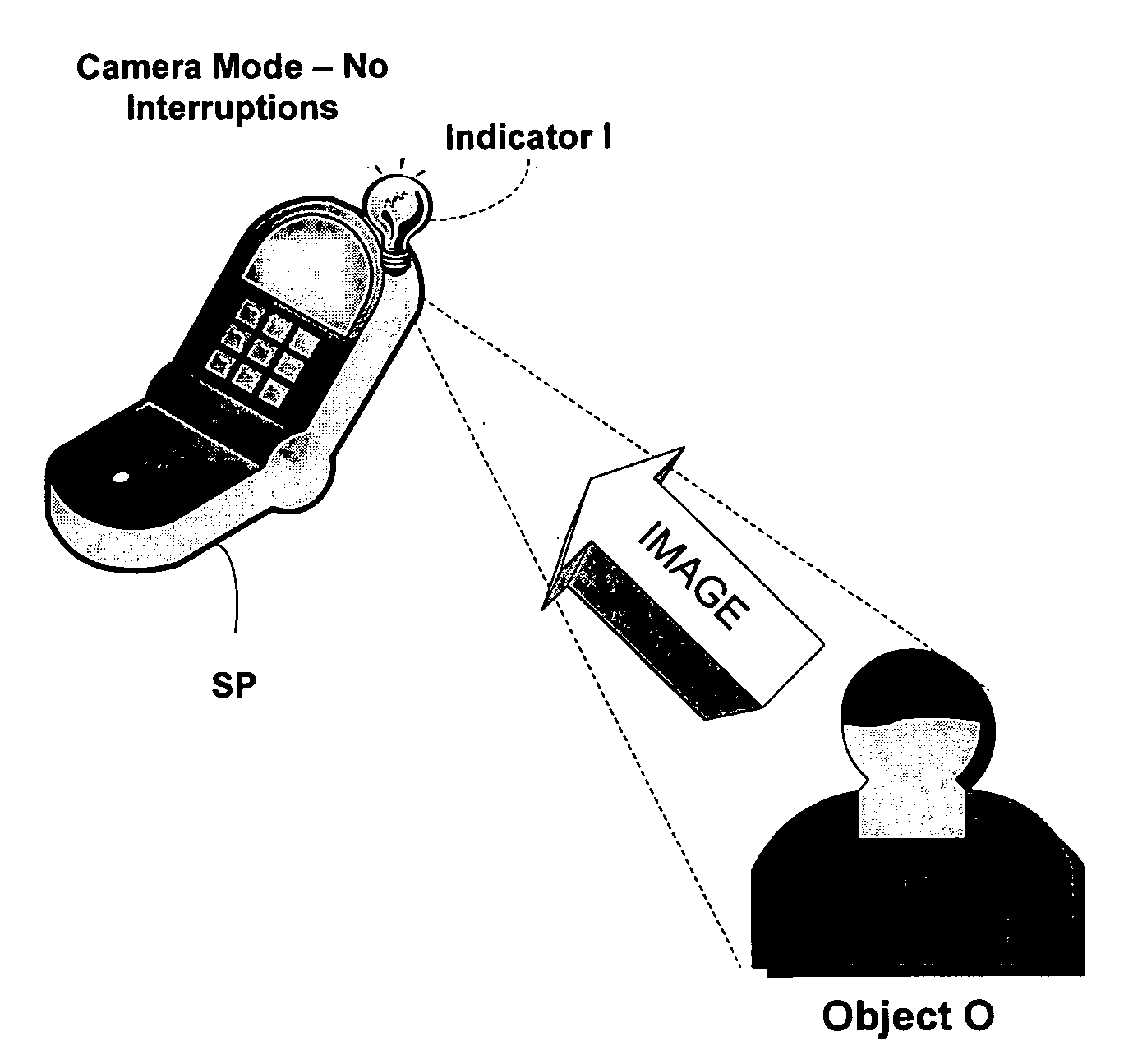 Systems and methods for operating a computing device having image capture capabilities