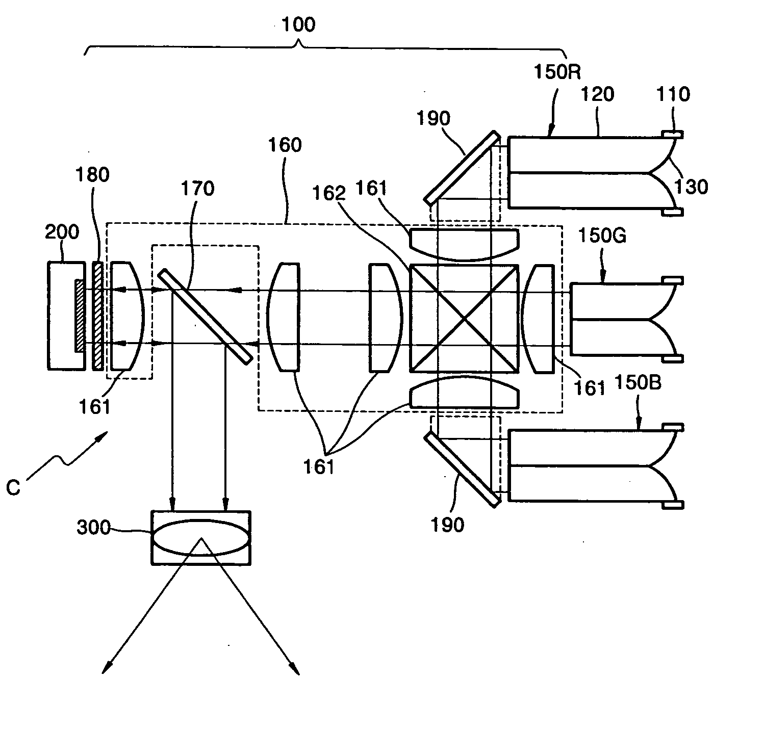 Projection display