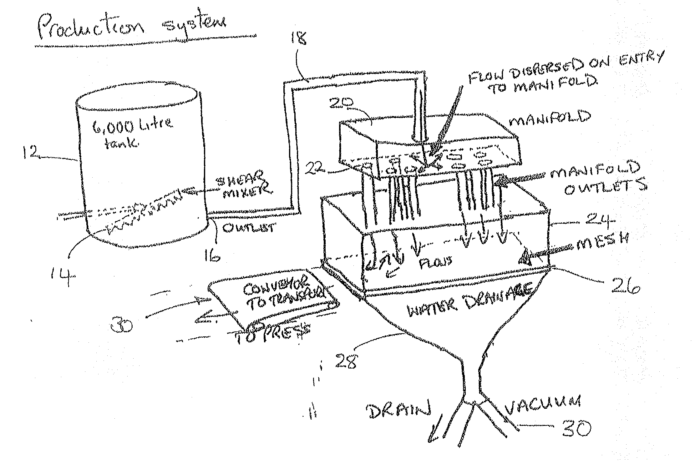 Fibre matrix and a method of making a fibre matrix