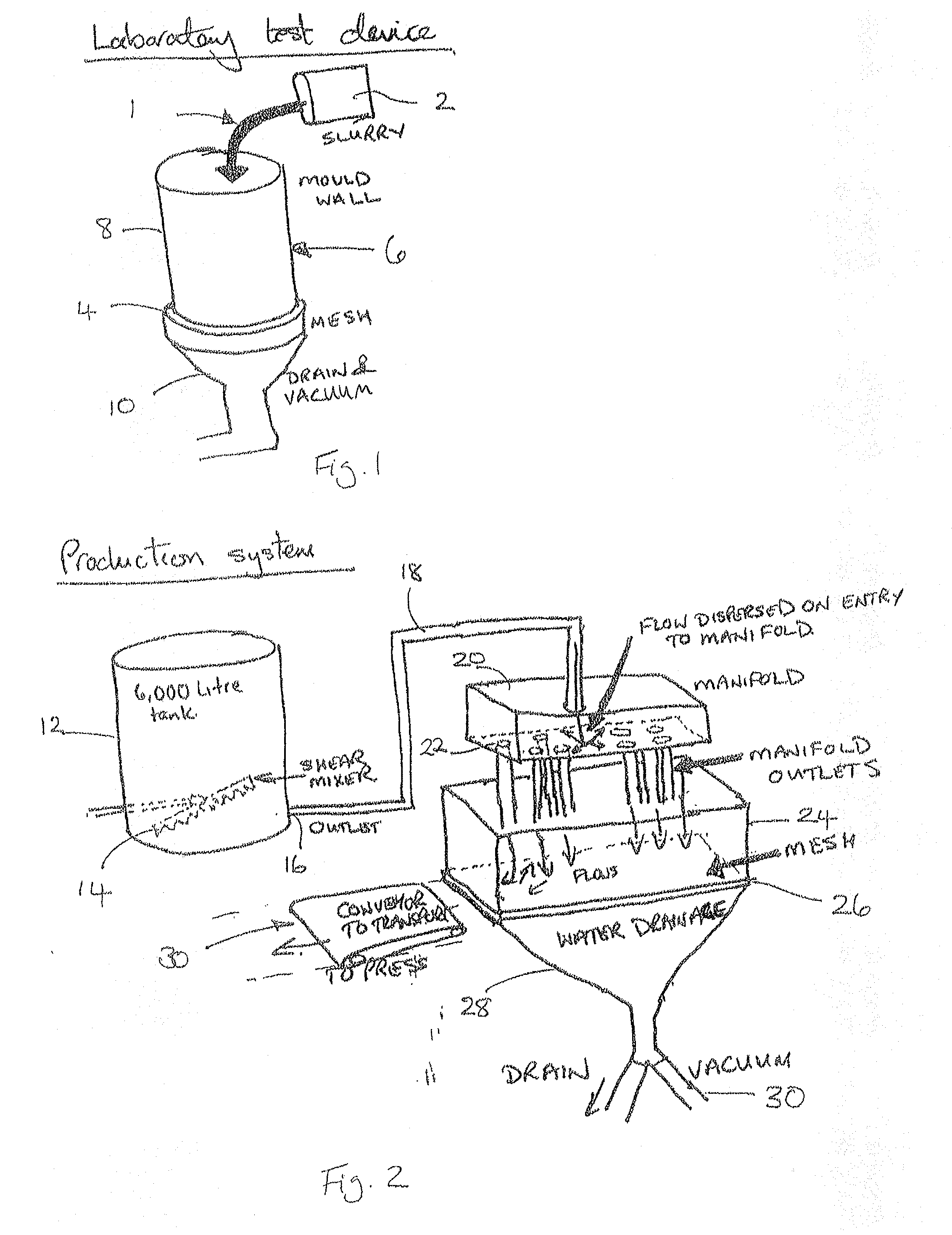 Fibre matrix and a method of making a fibre matrix