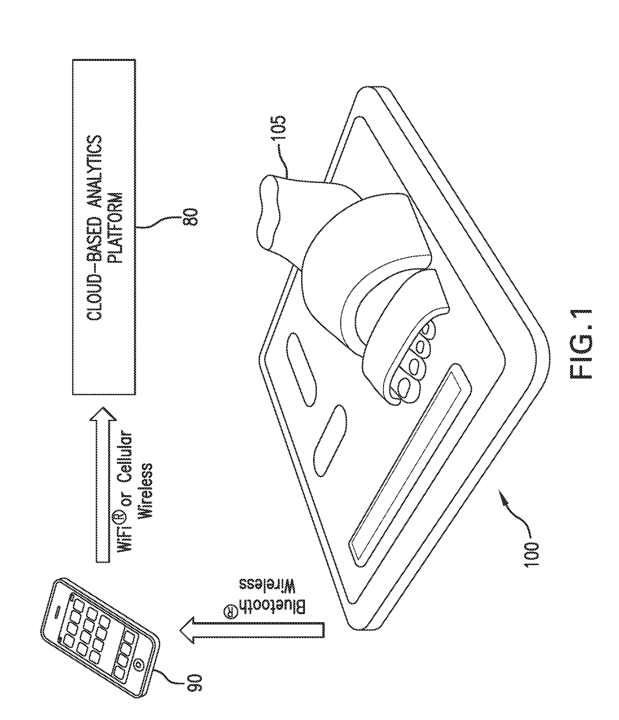 Floormat physiological sensor